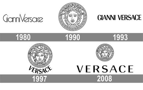 versace original|where was versace founded.